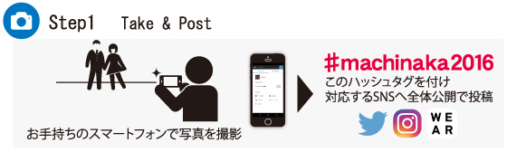 [Step1 Take & Post] お手持ちのスマートフォンで写真を撮影／#machinaka2016 このハッシュタグを付け対応するSNSへ全体公開で投稿